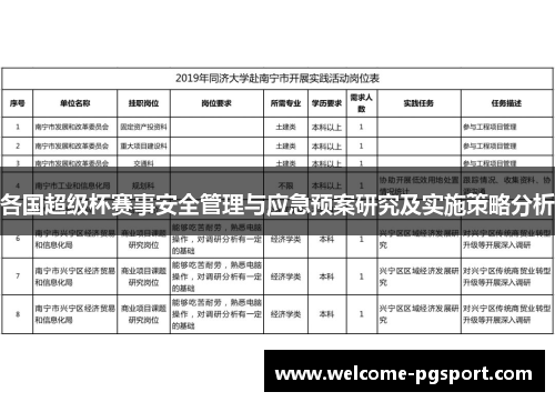 各国超级杯赛事安全管理与应急预案研究及实施策略分析