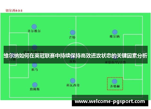维尔纳如何在英冠联赛中持续保持高效进攻状态的关键因素分析