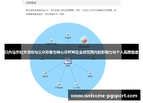 以内马尔社交活动与公众形象为核心分析其在全球范围内的影响力与个人品牌塑造
