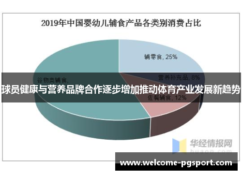 球员健康与营养品牌合作逐步增加推动体育产业发展新趋势