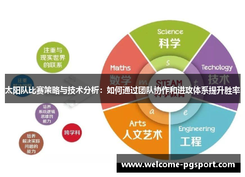 太阳队比赛策略与技术分析：如何通过团队协作和进攻体系提升胜率
