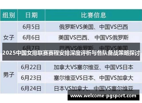 2025中国女排联赛赛程安排深度评析与各队备战策略探讨