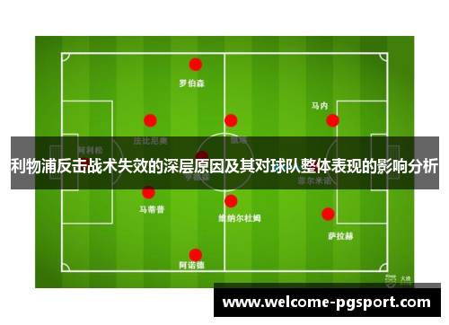 利物浦反击战术失效的深层原因及其对球队整体表现的影响分析