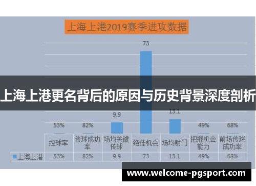上海上港更名背后的原因与历史背景深度剖析
