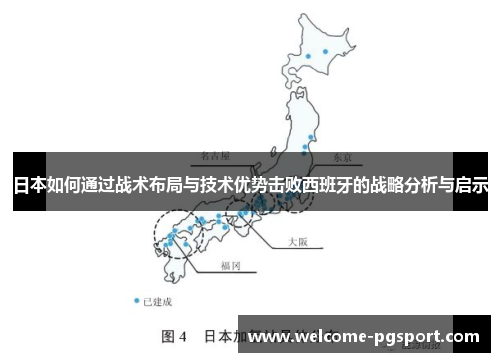 日本如何通过战术布局与技术优势击败西班牙的战略分析与启示