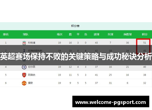 英超赛场保持不败的关键策略与成功秘诀分析