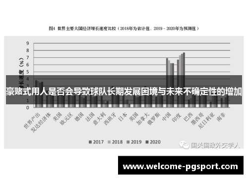 豪赌式用人是否会导致球队长期发展困境与未来不确定性的增加