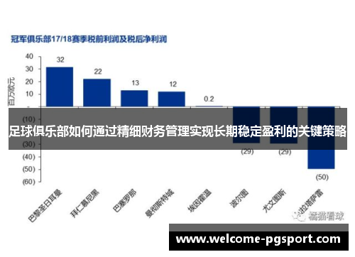 足球俱乐部如何通过精细财务管理实现长期稳定盈利的关键策略 足球俱乐部如何通过精细财务管理实现长期稳定盈利的关键策略