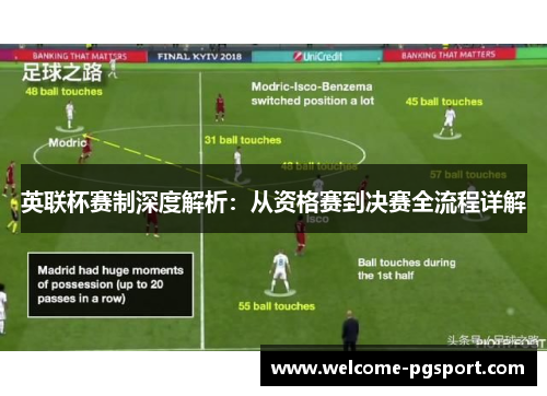 英联杯赛制深度解析:从资格赛到决赛全流程详解 英联杯赛制深度解析:从资格赛到决赛全流程详解