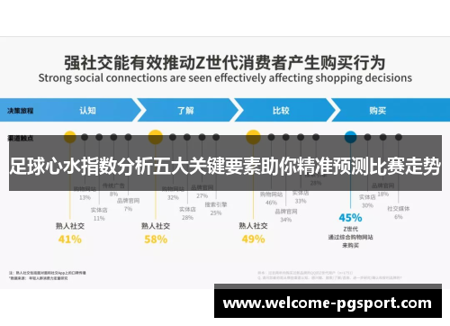 足球心水指数分析五大关键要素助你精准预测比赛走势 足球心水指数分析五大关键要素助你精准预测比赛走势