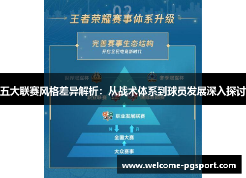 五大联赛风格差异解析:从战术体系到球员发展深入探讨 五大联赛风格差异解析:从战术体系到球员发展深入探讨