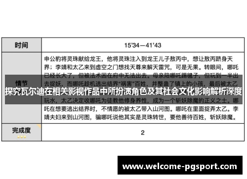 探究瓦尔迪在相关影视作品中所扮演角色及其社会文化影响解析深度 探究瓦尔迪在相关影视作品中所扮演角色及其社会文化影响解析深度