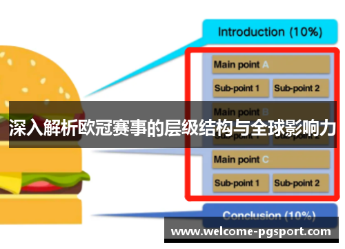 深入解析欧冠赛事的层级结构与全球影响力 深入解析欧冠赛事的层级结构与全球影响力