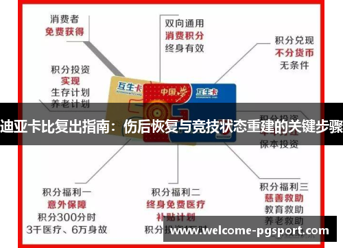 迪亚卡比复出指南:伤后恢复与竞技状态重建的关键步骤 迪亚卡比复出指南:伤后恢复与竞技状态重建的关键步骤