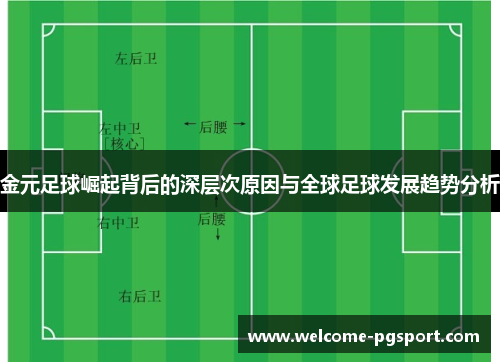 金元足球崛起背后的深层次原因与全球足球发展趋势分析 金元足球崛起背后的深层次原因与全球足球发展趋势分析