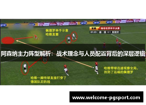 阿森纳主力阵型解析:战术理念与人员配置背后的深层逻辑 阿森纳主力阵型解析:战术理念与人员配置背后的深层逻辑
