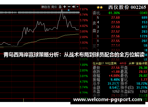 青岛西海岸赢球策略分析:从战术布局到球员配合的全方位解读 青岛西海岸赢球策略分析:从战术布局到球员配合的全方位解读