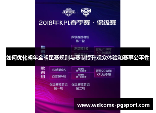 如何优化明年全明星赛规则与赛制提升观众体验和赛事公平性