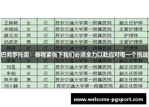 巴勃罗托雷：赛程紧张下我们必须全力以赴应对每一个挑战