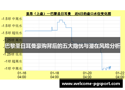 巴黎圣日耳曼豪购背后的五大隐忧与潜在风险分析