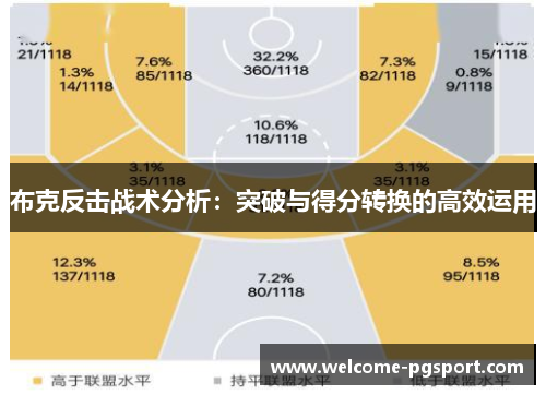 布克反击战术分析：突破与得分转换的高效运用