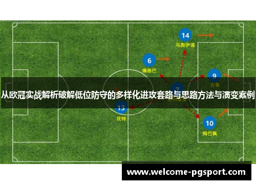 从欧冠实战解析破解低位防守的多样化进攻套路与思路方法与演变案例