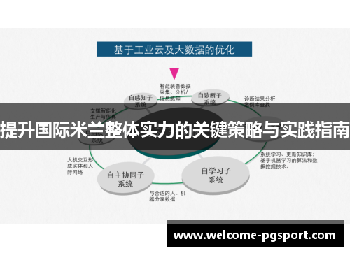 提升国际米兰整体实力的关键策略与实践指南