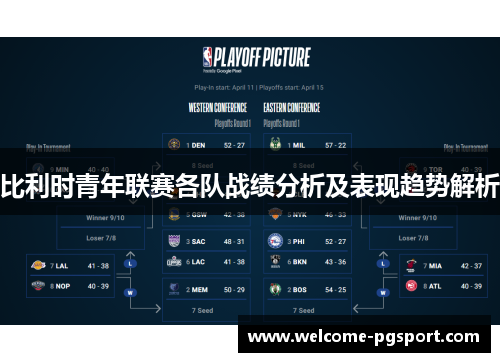 比利时青年联赛各队战绩分析及表现趋势解析